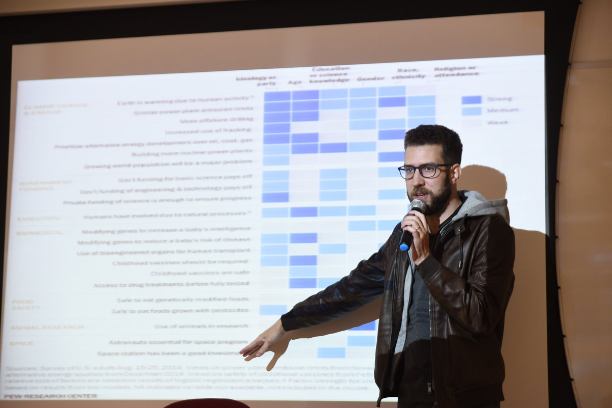 Labjor_Unicamp's tweet photo. Mais um #TBT do Encontro de Divulgação de Ciência e Cultura @Edicc_Unicamp de 2019! Aqui, apresentação do doutor em biotecnologia e divulgador científico @Rafael_RNAm, coordenador do @scienceblogsbr -- 1ª rede de blogs de ciência do país.
📸 @scarpinetti/Unicamp #MemoriaLabjor https://t.co/27KuNdkZsO