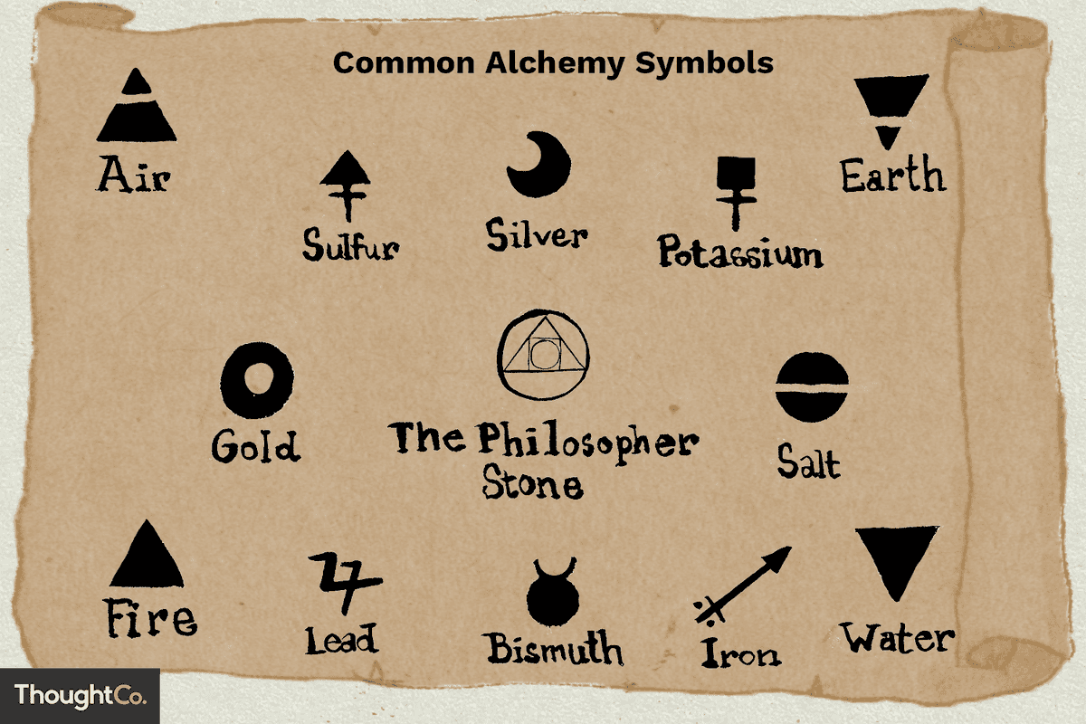 AlchemyMasters_'s tweet image. Coming soon to a village near you, we will be releasing our Alchemy Master Wizards from the sanctuary soon. We have a lot of amazing things coming.. P2E on steroids if you will...