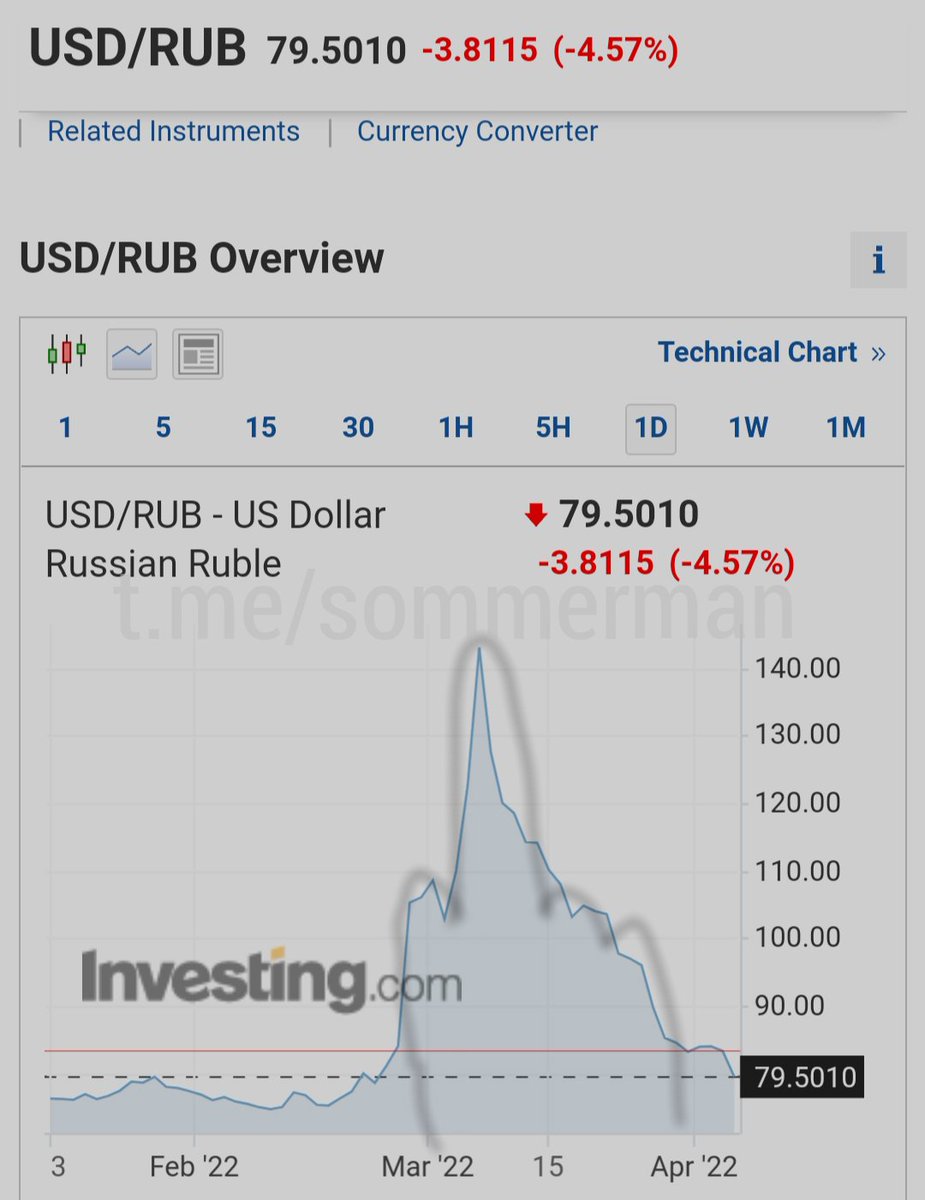 ☭ Zommerman tweet media