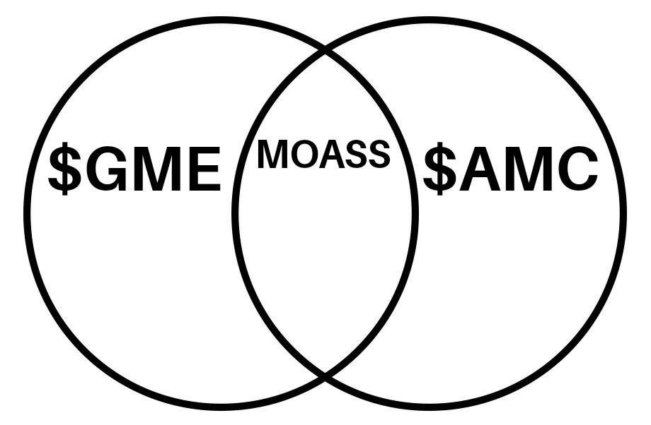 Someone important to me told me most of my life that the best way to fuck with people is through kindness. 

"Kill them with kindness."

Took me awhile to understand what that actually meant.