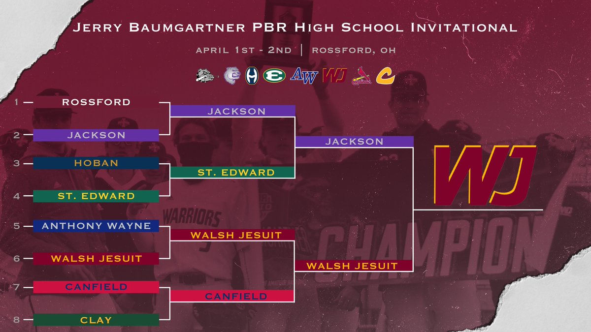 PrepBaseballOH's tweet photo. 🥇🏆 @WJHS_Baseball
🥈 @JHSbaseball2014
🥉 @canfieldbasebal 
@Rossfordbsball @HobanBaseball @SEHS_BASEBALL @AWHS_Baseball @ClayBaseball16 #HSInvitational https://t.co/dLdqU5XTTi