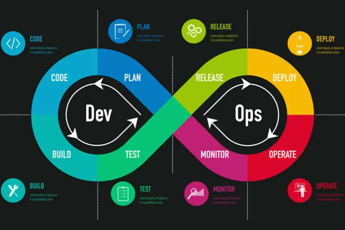 MDK (@mdk_motion) on Twitter photo The Intersection of Business Metrics and Engineering Metrics 👉 is Time to Value
🚀 ? How to Achieve Improved Time to Value?
buff.ly/3CLnqkB from <a href="/Coruzant/">Coruzant Technologies</a>
#technology #productmanagement #Engineering #product #software The Intersection of Business Metrics and Engineering Metrics 👉 is Time to Value
🚀 ? How to Achieve Improved Time to Value?
buff.ly/3CLnqkB from <a href="/Coruzant/">Coruzant Technologies</a>
#technology #productmanagement #Engineering #product #software
