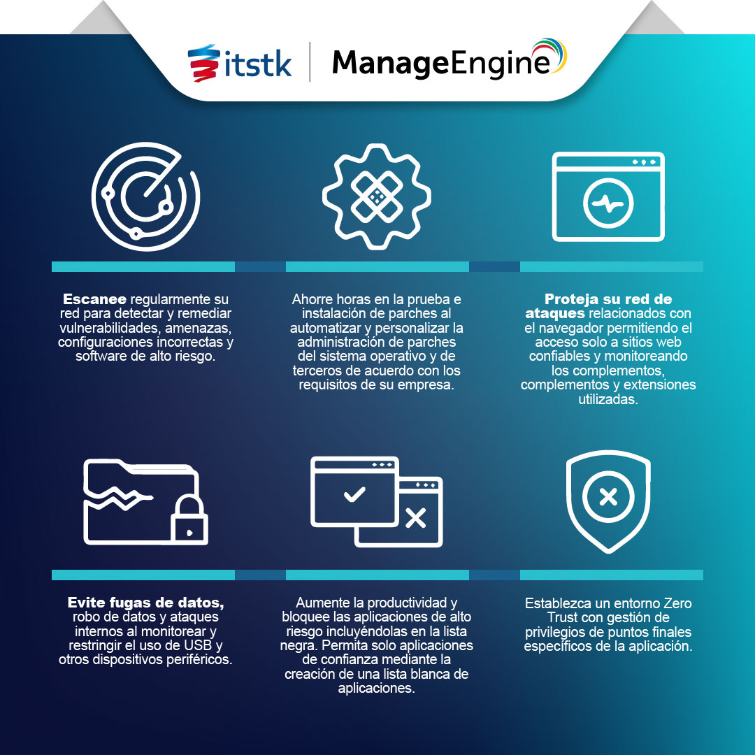 IT Services, Technology & Knowledge (@itstksocial) / Posts / X