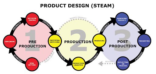 Justin Olive tweet media