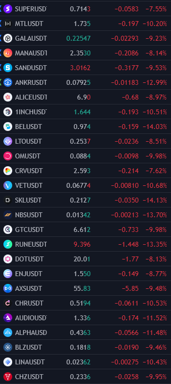 easyeight08's tweet photo. NICE #ALTSEASON BTW https://t.co/7bzhPrFnPz