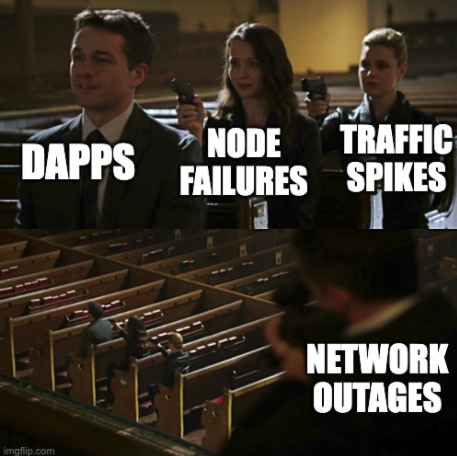 0x_kyle's tweet photo. A-ha! I got you this time Devs! https://t.co/6hajjHT6IJ