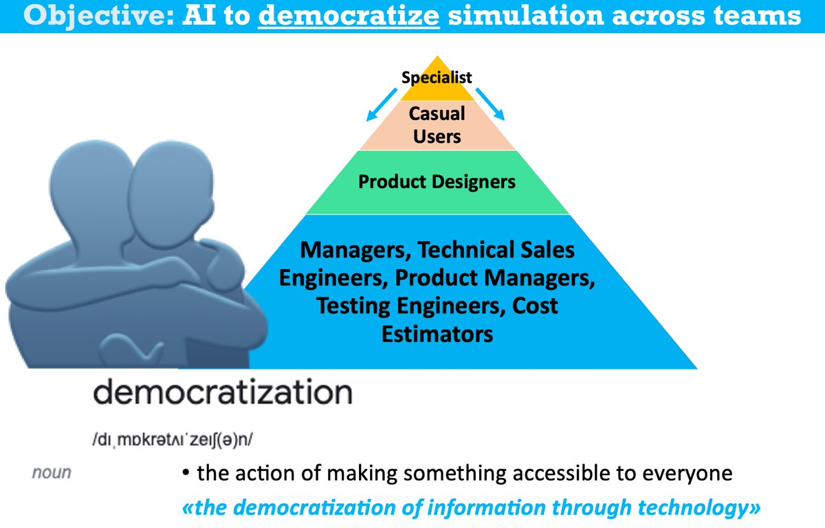 Intelligent_Sim's tweet image. I have mostly seen #CAE #democratization as a sleazy way to sell another software (primarily by #CAD-competent #engineers to CAD-competent engineers) rather than evangelizing the company by exploiting high-fidelity specialists&apos; work for &quot;the masses&quot;... sad duplication of efforts.