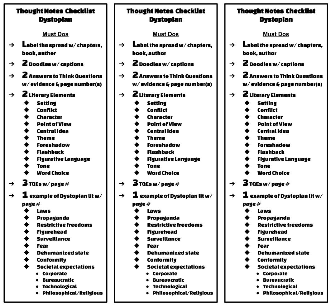 JodiLyn Simmons-Machota on Twitter: "I am in love with Thought Notes. I am  able to create Must-Dos for students but still allow for choice. Students  are able to pick and choose think