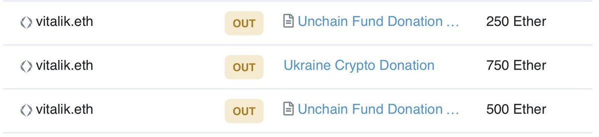 unchain.fund (🇺🇦, 🇺🇦) tweet media