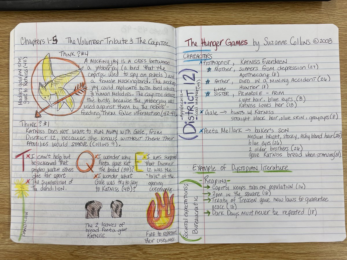 146reads1's tweet photo. I am in love with Thought Notes. I am able to create Must-Dos for students but still allow for choice. Students are able to pick and choose think questions, doodles, TQEs, and showcase their learning on Dystopian themes and literary elements in The Hunger Games @studysync https://t.co/XwvCSjiwcL
