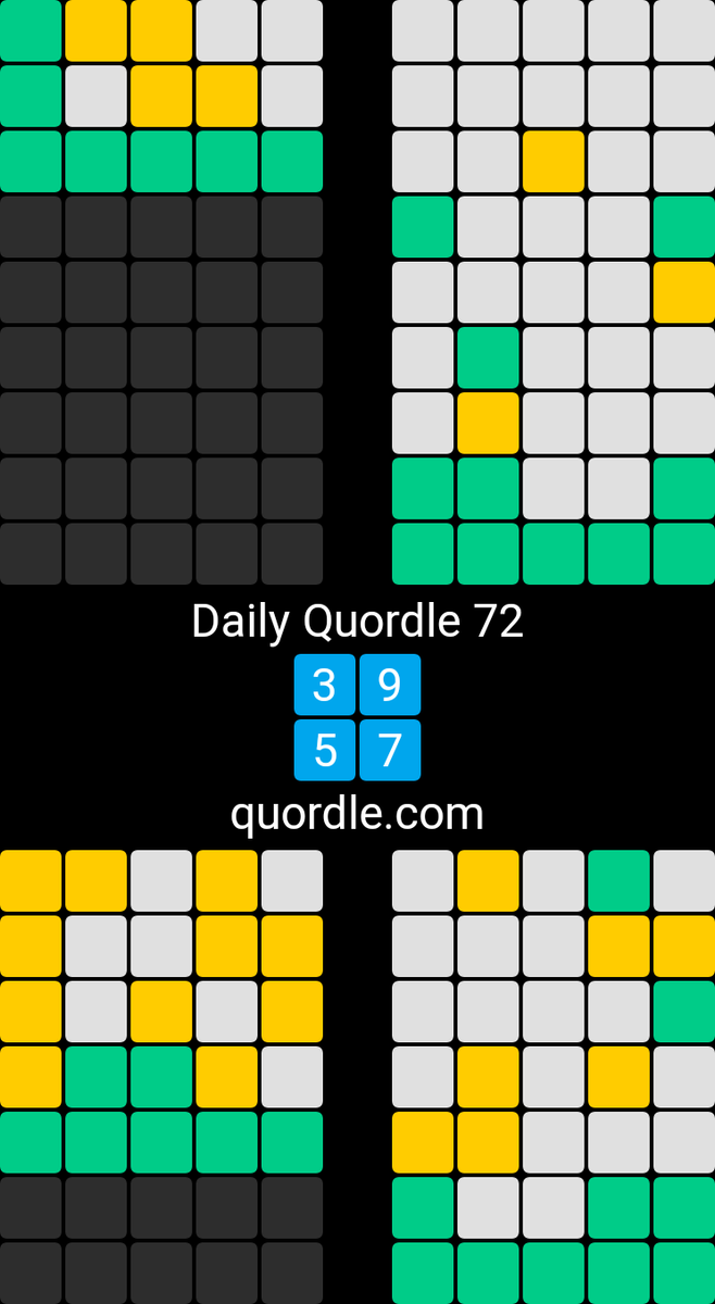 losthogjeff's tweet photo. Daily Quordle 72
3️⃣9️⃣
5️⃣7️⃣
https://t.co/2feYN5jkv6 https://t.co/YPCvdB2XR2