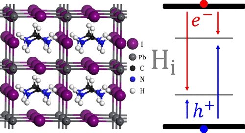 Top Science (@isciverse) on Twitter photo Online NOW | <a href="/J_A_C_S/">J. Am. Chem. Soc.</a>
Minimizing and Controlling #Hydrogen for Highly Efficient Formamidinium Lead Triiodide #SolarCells.
<a href="/isciverse/">Top Science</a> #Chemistry #ChemTwitter #scicomm #news #Technology #Tech #science #Trending #research #sciencetwitter #AcademicTwitter
pubs.acs.org/doi/10.1021/ja… Online NOW | <a href="/J_A_C_S/">J. Am. Chem. Soc.</a>
Minimizing and Controlling #Hydrogen for Highly Efficient Formamidinium Lead Triiodide #SolarCells.
<a href="/isciverse/">Top Science</a> #Chemistry #ChemTwitter #scicomm #news #Technology #Tech #science #Trending #research #sciencetwitter #AcademicTwitter
pubs.acs.org/doi/10.1021/ja…