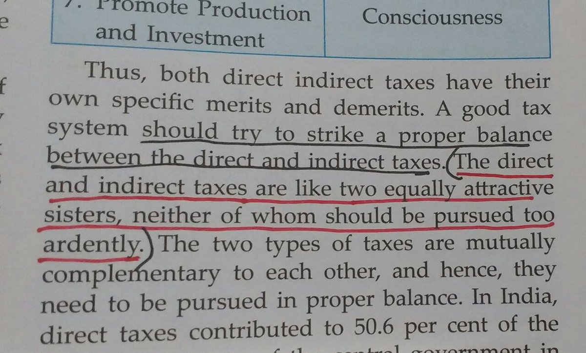 Who the heck is writing these textbooks? 

Snippet from an ISC grade XII accountancy text book