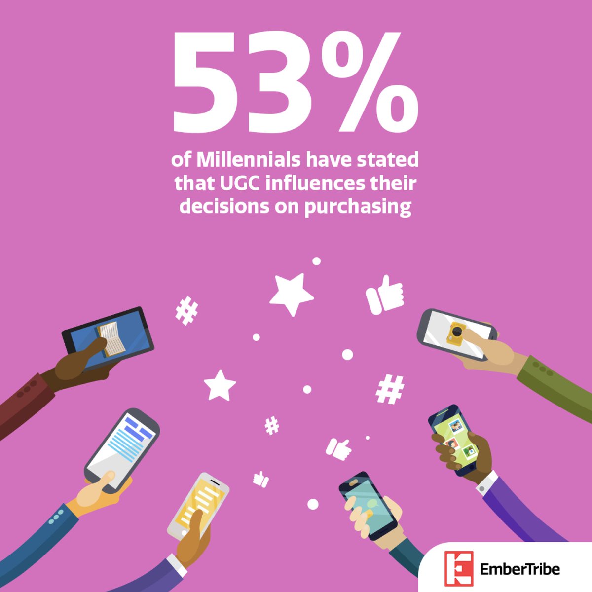 We build marketing systems centered around paid traffic to spark sustainable growth and give your business the fuel to keep it burning🔥 

In other words, we do all that hard stuff behind the scenes to set your marketing strategies up for long-term success🚀📈.