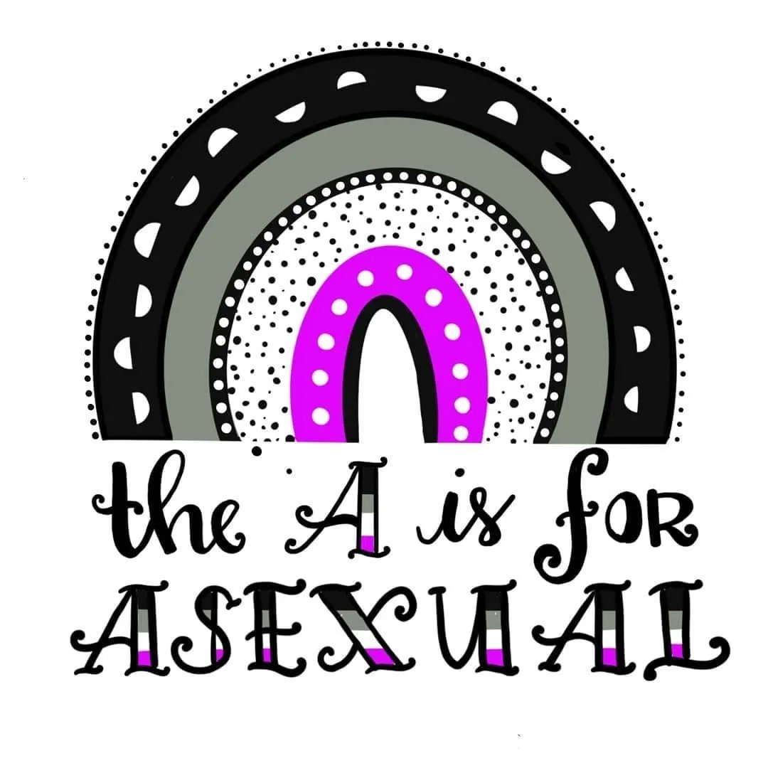 Happy #InternationalAsexualityDay!