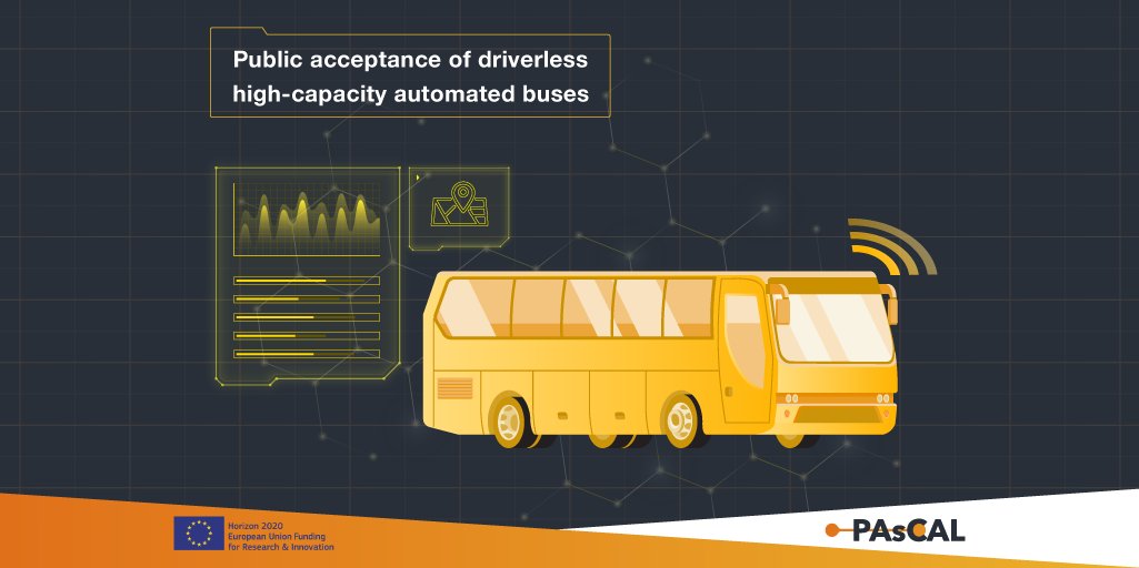 ProjectPascal's tweet image. #PAsCALEvent
On 29 april we will share the main integration challenges determined in the Luxembourg #pilot. We will demonstrate why passenger acceptance of #driverless full-size automated buses is not only about perceived vehicle safety. Register 👉 bit.ly/3KnJoxm.