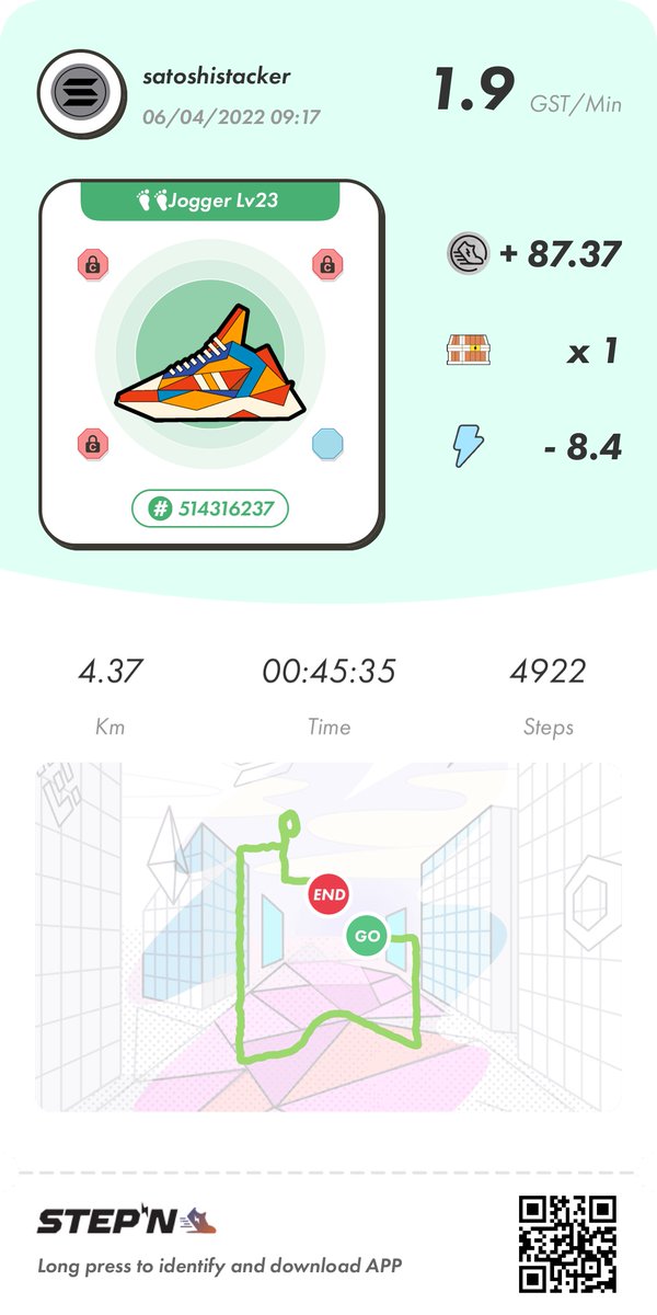 AkiraKansai's tweet photo. #Day9 #STEPN - $440 in 45 Minutes! #GET2STEPN
#STEPNMYGAMEUP https://t.co/SZqfDLxuH1
