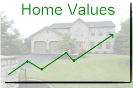 gergnotes's tweet photo. #Home #Value will continue to go up throughout this year and next. Homes prices are a factor of supply &amp; demand. We see supply staying low and demand remaining high through 2023. Get an instant estimate of value on your central #Ohio home: https://t.co/VGBqrfUJ1T https://t.co/lqpJEIXlZ5