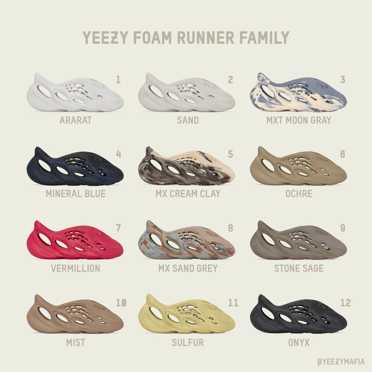 YEEZY MAFIA tweet media