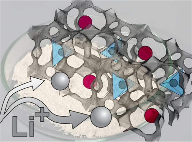 bhkenlo's tweet photo. Probing the Lithium Substructure and Ionic Conductivity of the Solid Electrolyte Li4PS4I https://t.co/KCnqnUZkYz Strauss and co-workers @InorgChem #lithium #Li4PS4I #substructure #ionic_conductivity #ion_transport https://t.co/8CfaUU0XRK