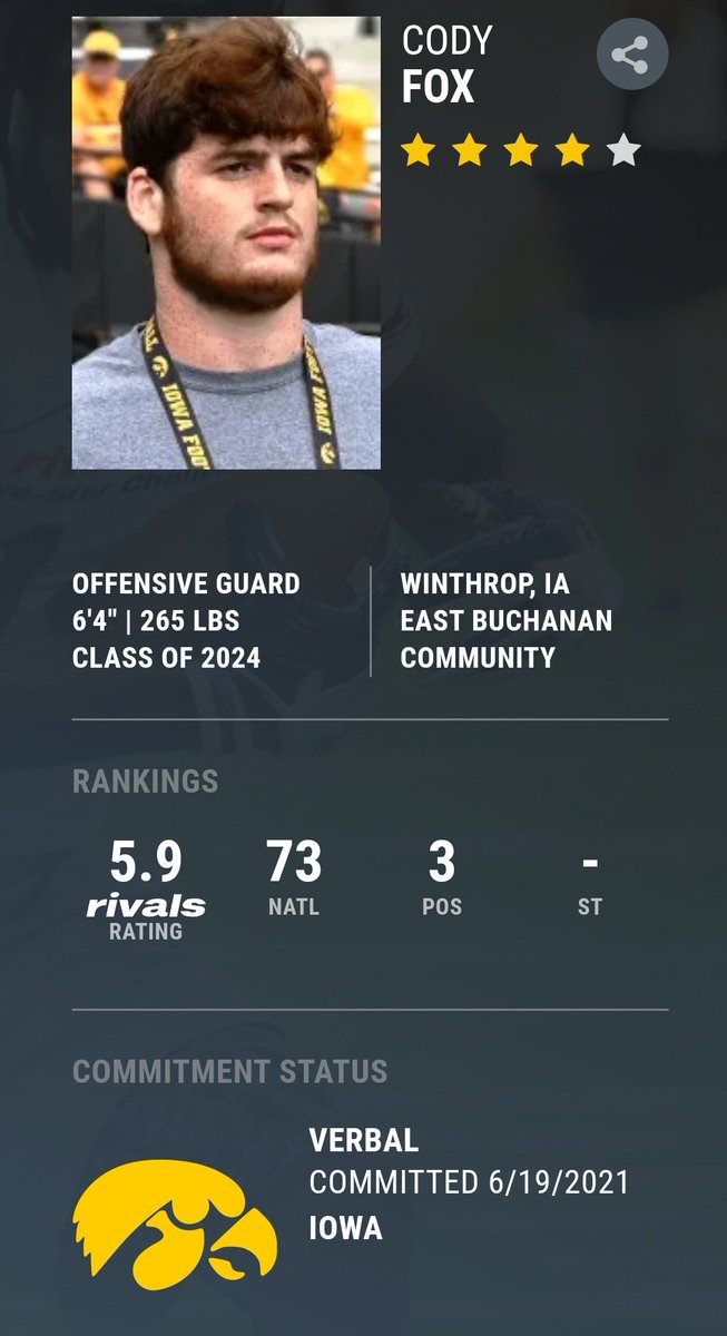 Recently ranked #3 G in the country