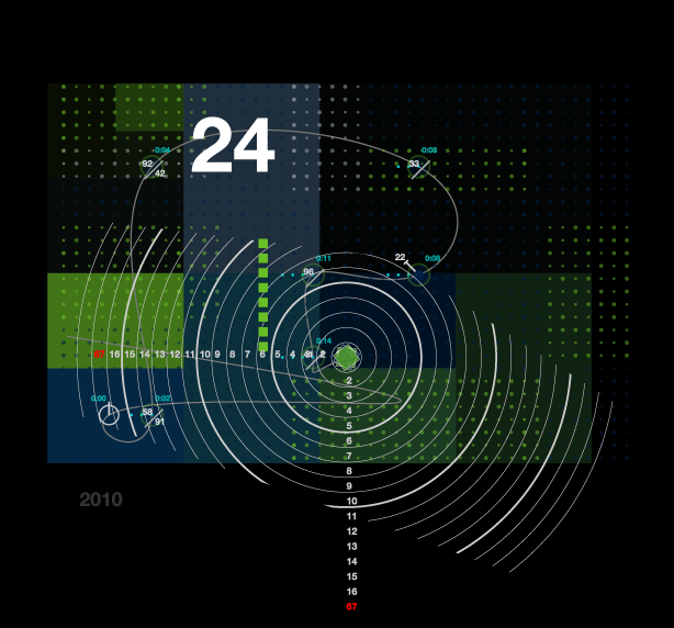 One of the NFL's most memorable plays is Marshawn Lynch's Beast run. The StatSig algorithmic engine used data extracted from the play to render it as abstract art. Animation of its generation and high-res image on website.
slink.com/statsig:af2
#nft #art #NFTartwork