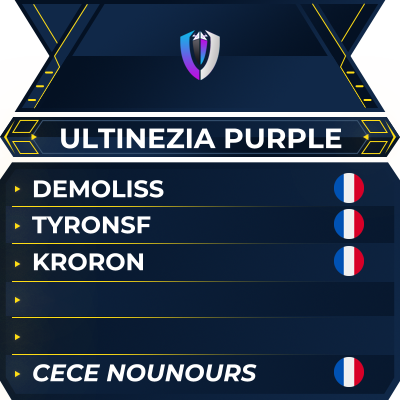 Ultinezia1's tweet photo. On y est 🙂
L'Ultinezia est inscrite au RBRS 8.
Nous avons qu'une hâte c'est de vous montrez la puissance de nos joueurs, et celle de toute l'équipe qui suit 😘
Certains seront aussi castés en plus par @NounoursCece notre roi. 🥰 https://t.co/70LJGh8d91