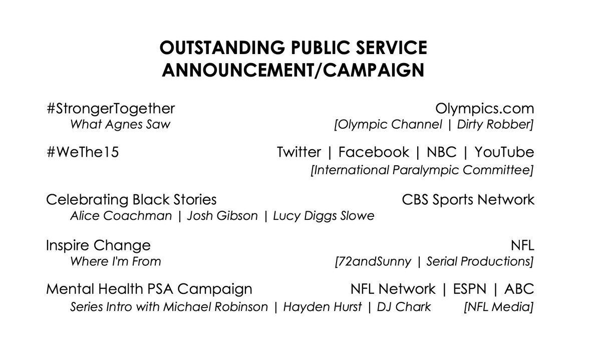 Travon's tweet photo. Just waking up in the morning gotta thank God. I don't know, but today seems kinda...

...Awesome because @martinroe and myself are Emmy nominees 😮

#StrongerTogether https://t.co/RAMTIrC3Bi