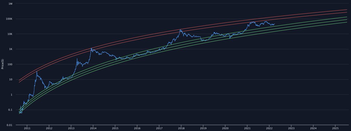 Insider Max tweet media
