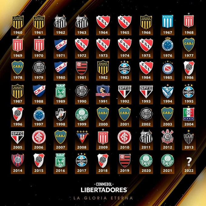 Machuquistaa's tweet photo. ¿Quién fue campeón de la libertadores el año que naciste? el mío el Pincha https://t.co/pQw1mk9uti