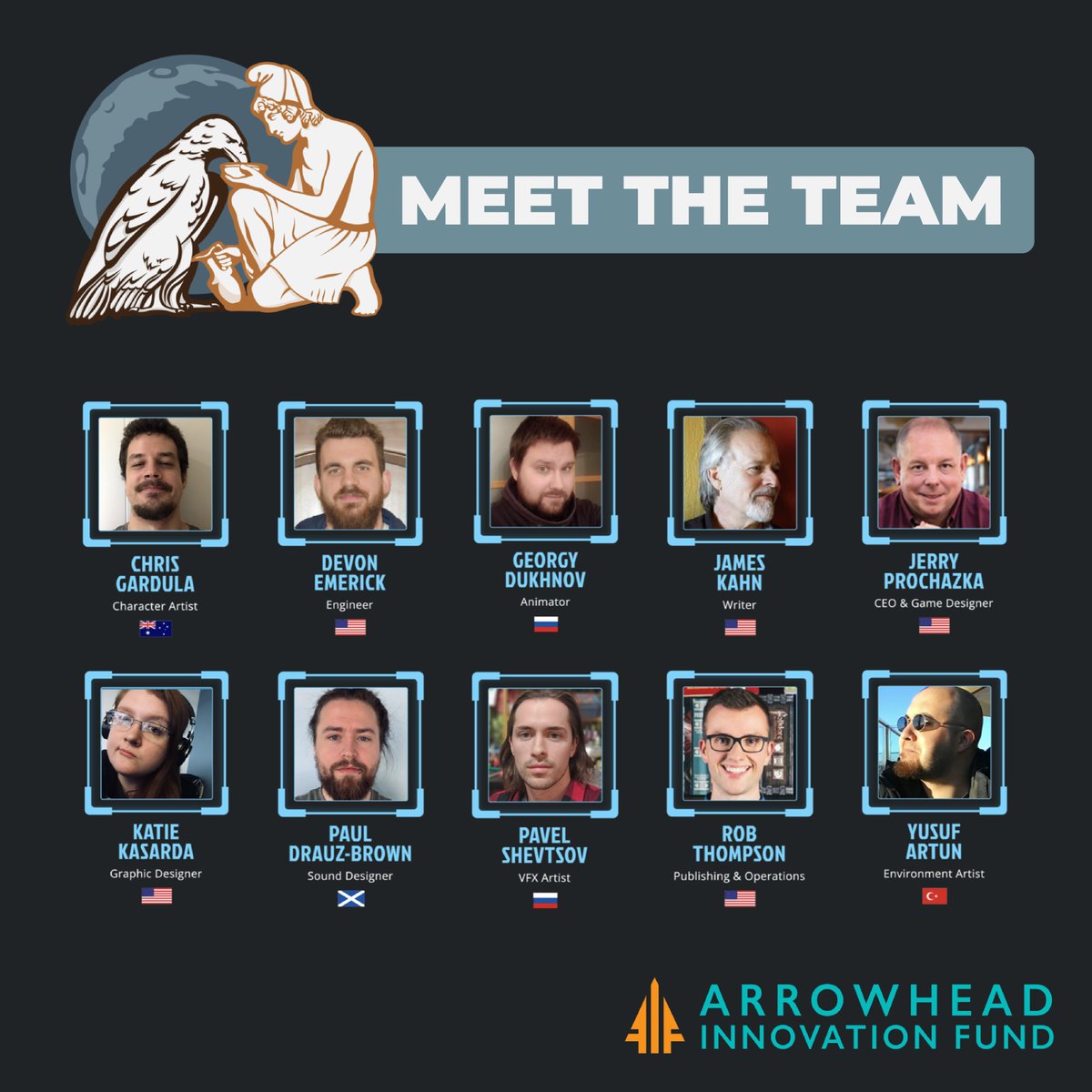 Meet the @Ganymede_Games team! 

ganymede.games

#team #games #online #entrepreneurship #Innovation #gaming