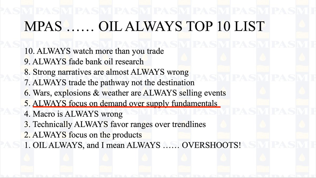 oilin60's tweet photo. OIL - WOKE! ...... feels like today a lot of traders woke to the realization that demand destruction will be a key fundamental factor going forward, that's not a bull/bear call just that it needs to be on your risk radar #OOTT #tradevsdarts https://t.co/VAsLX3oPNO