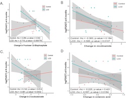 DukePrecisionGenomics tweet media