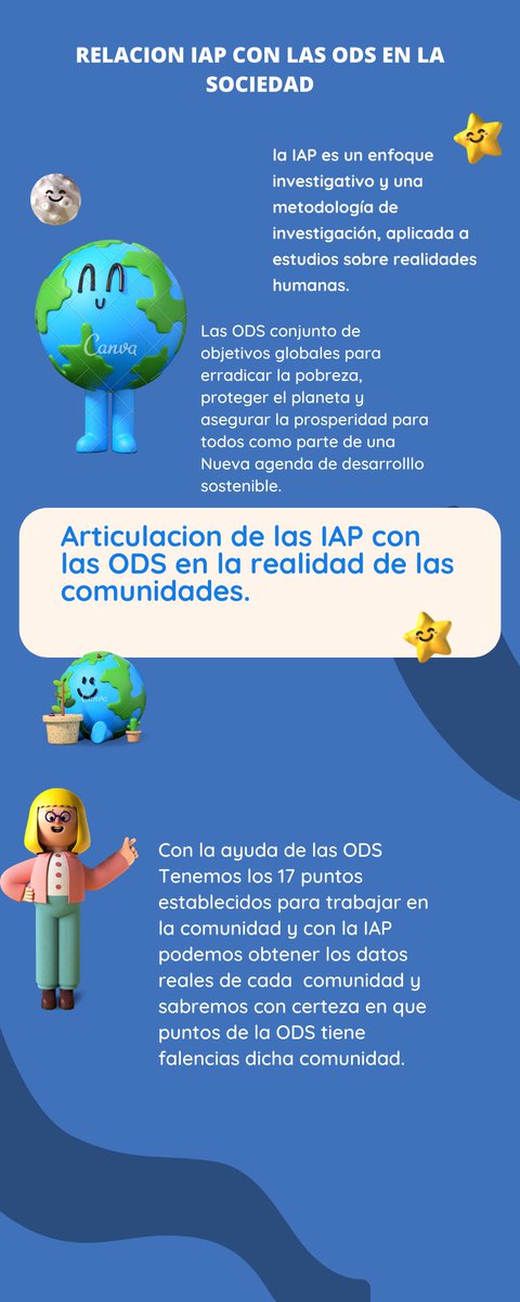 May05262914's tweet photo. @ElOIRdelaRegion#unadinvestigaIAP/ODS https://t.co/oRF9UmrZS0