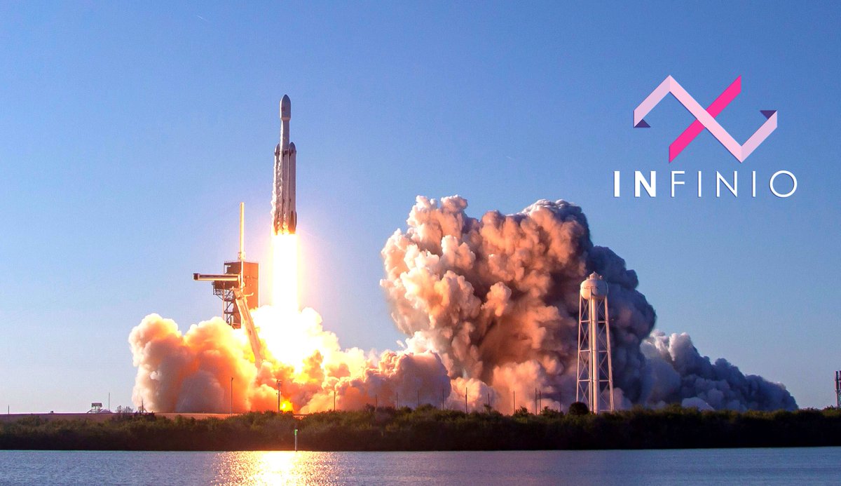 INFINIO Finance tweet media