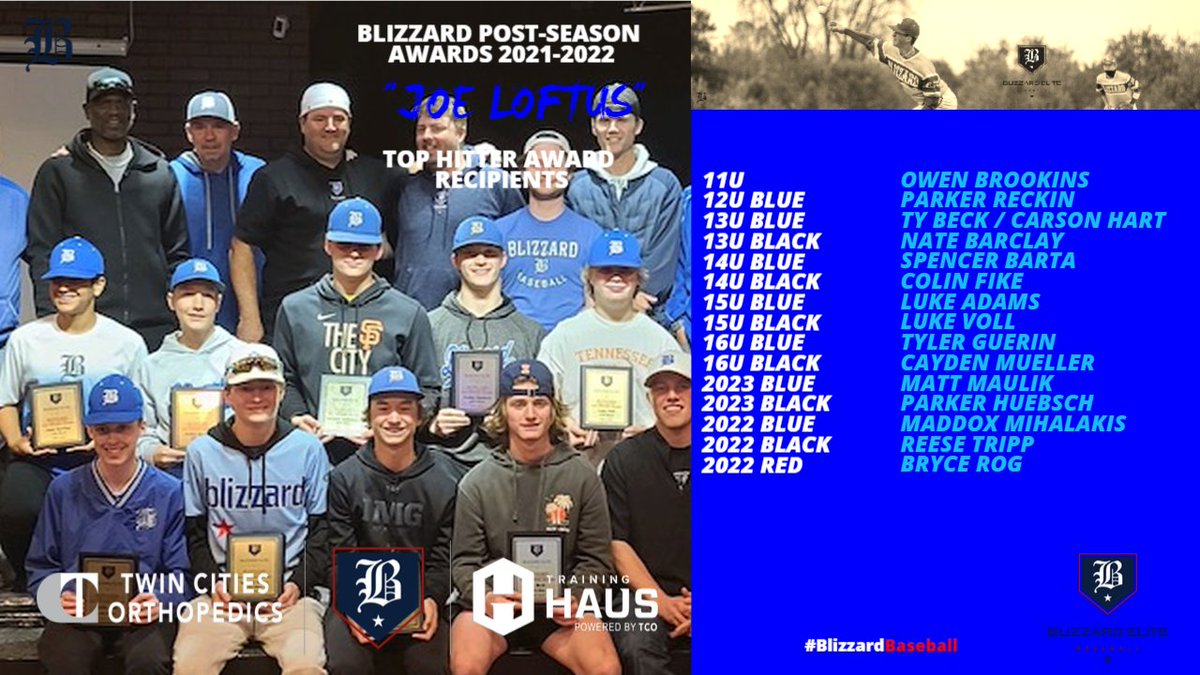 BlizzardBasebal's tweet photo. Blizzard "Joe Loftus" Top Hitter Award Recipients announced

@JoeLoftusMN 

https://t.co/PtK9VDH7f4

#BlizzardBaseball https://t.co/l653TENhbH