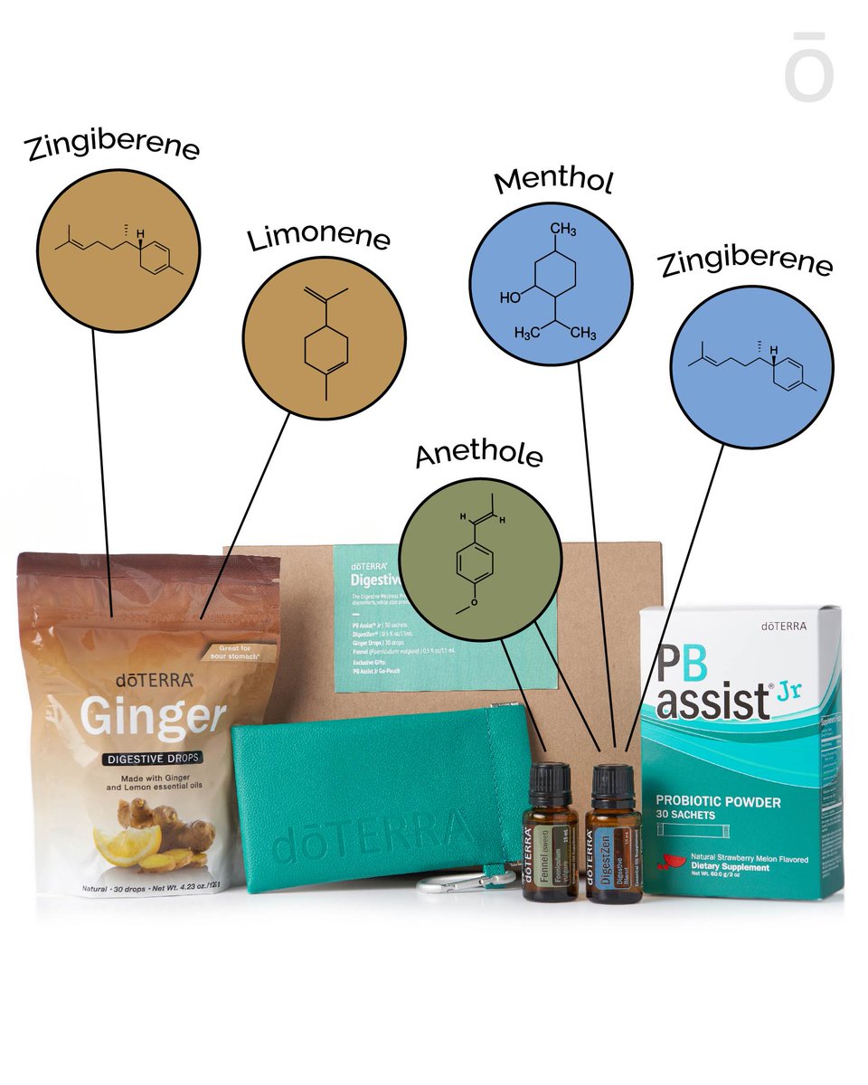 OAssemble's tweet image. #RT @doterra: Check out the constituents of the third Digestive Kit! Which product from this kit is your favorite?

#doterrascience #doterra #essentialoils #science #digestivekit3 #digestivewellnessprogram
