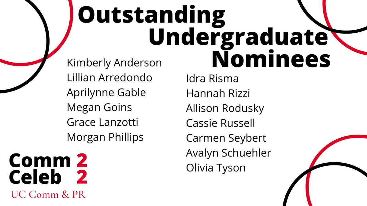 And the nominees for the 2021-2022 Outstanding Undergraduate of the Year are . . . @kimberlykay @cassierussell72 <a href="/lillian_ea/">Lil</a> <a href="/april_gable/">this month gable</a> @megangoins_ <a href="/gracelanzotti1/">gracie</a> <a href="/_MoPhillips/">Morgan Phillips</a> <a href="/inna_risma/">Inna Risma</a> @hannahrizzi @AvalynSchuehler <a href="/OliviaMTyson/">Olivia Tyson (she/her)</a> #CommCeleb22 #SCFMS #Comm&amp;PR