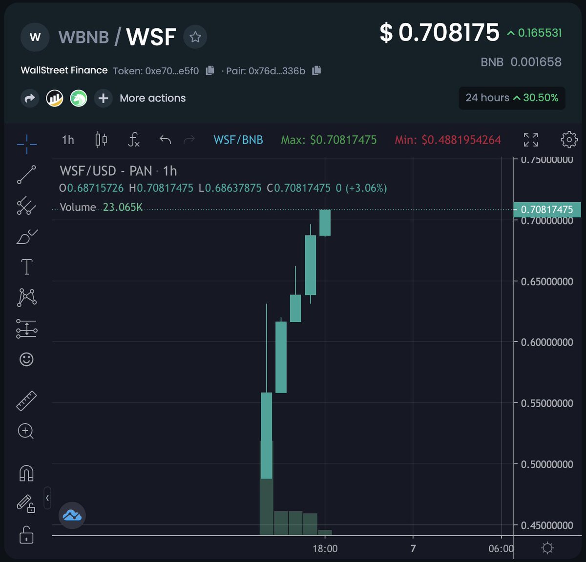 Vincent Wiechelt (@VWiechelt) / Posts / X