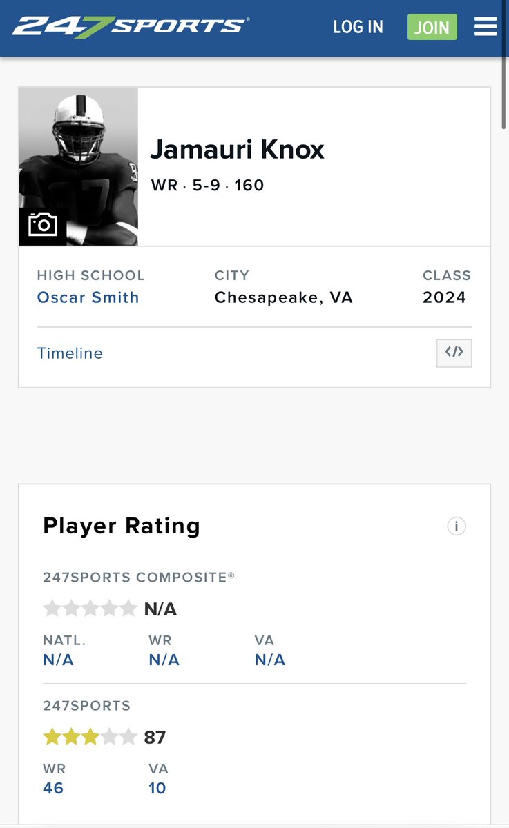Blessed to be ranked a 3 star ⭐️⭐️⭐️