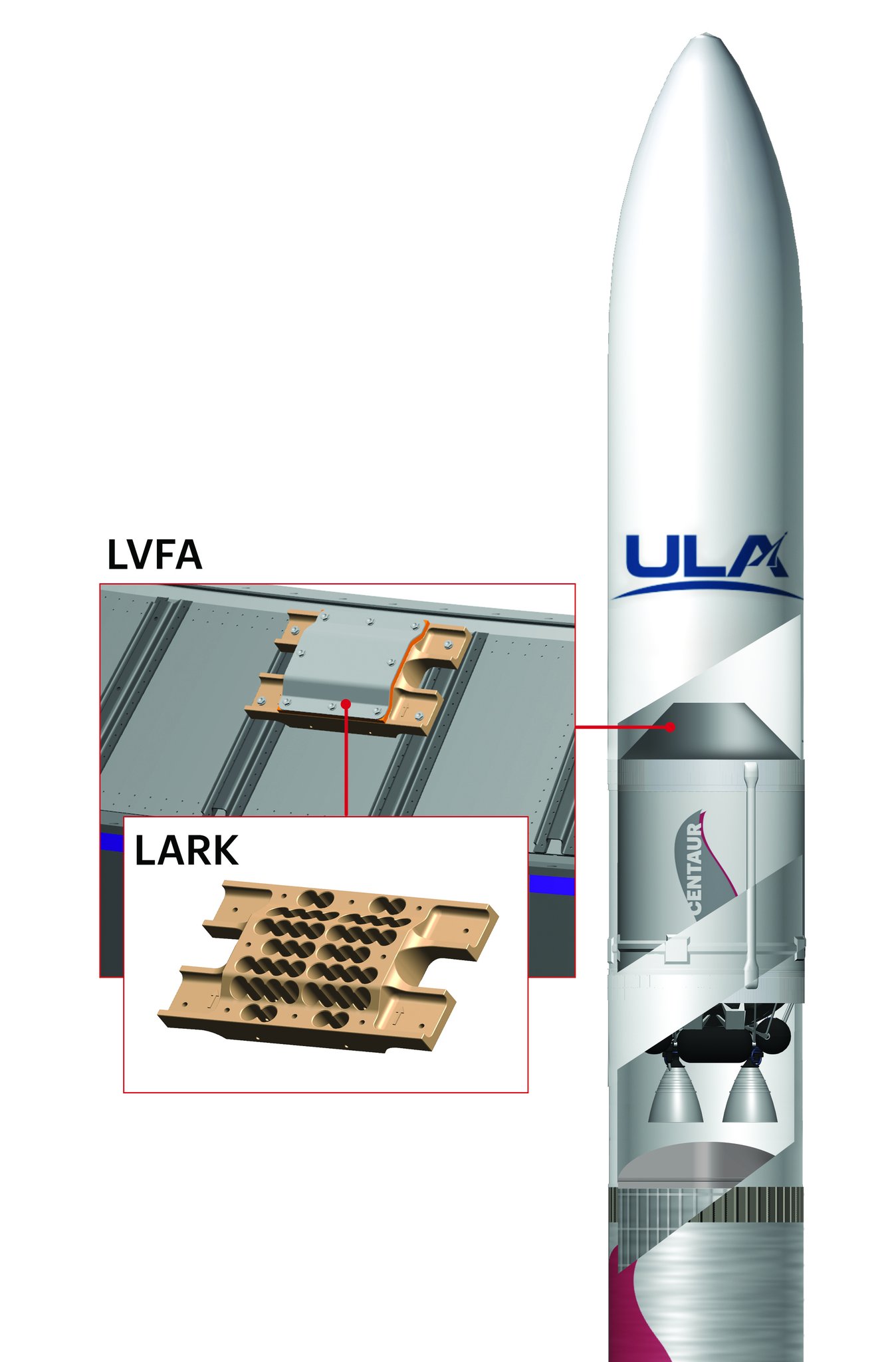 Spacex Rideshare Interface Adapter ULA on Twitter: