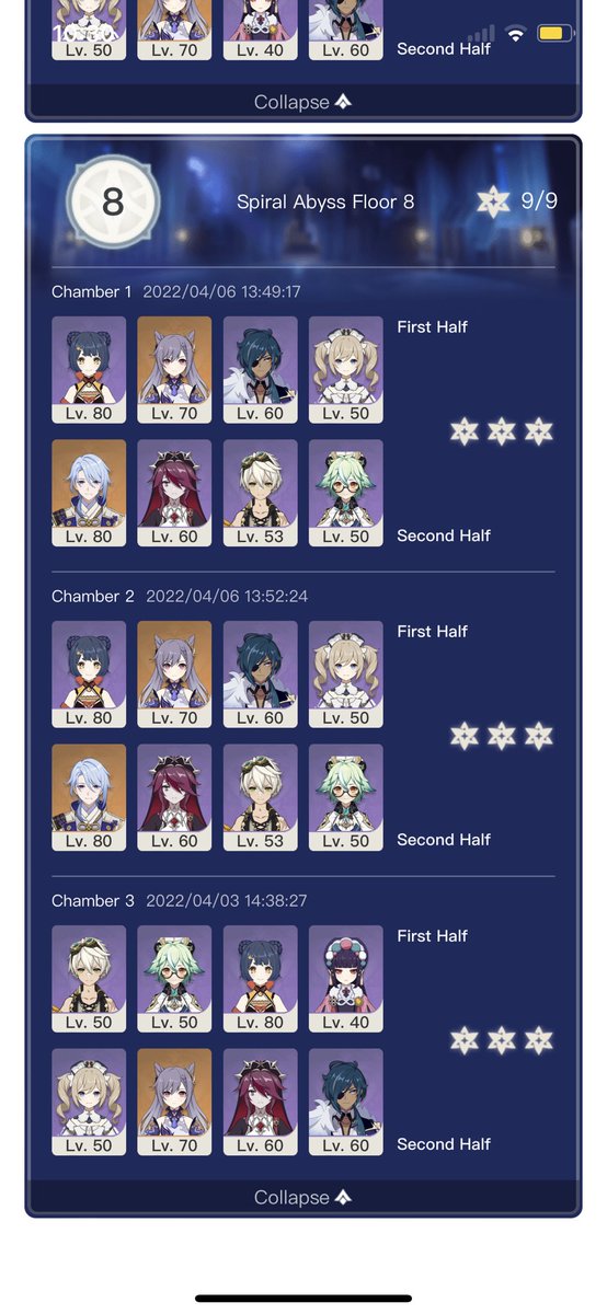 gais is my Genshin progress good