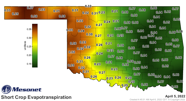 IRL_BAE_OSU's tweet photo. The reference evapotranspiration was 0.3" or more for 17 western counties yesterday according to @okmesonet! Probably the same today. Enough to suck all extractable moisture out of the the top 2" of a wet soil. Irrigation amounts should be decided keeping this in mind. https://t.co/ESNTgPxx9Q