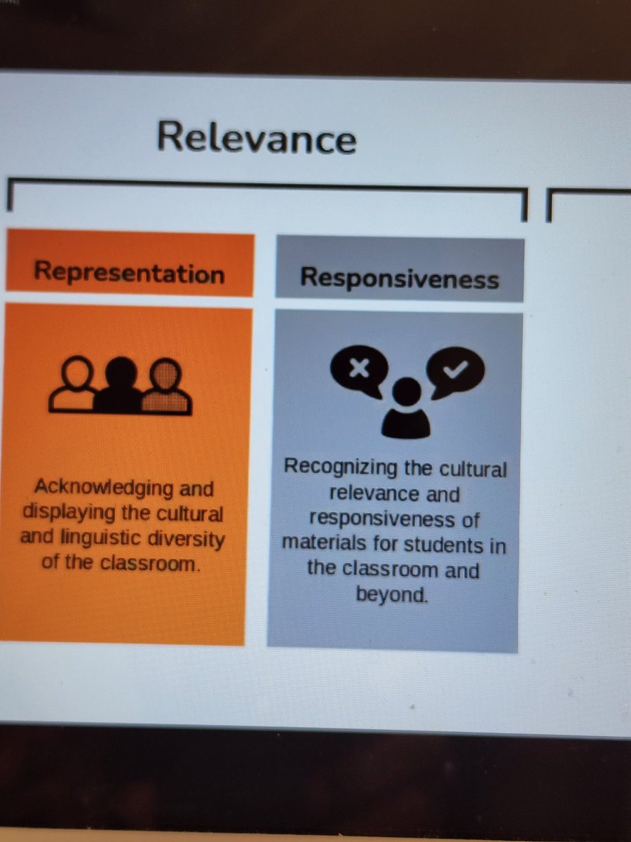 Blended_Harden's tweet photo. Great session on Purposeful and Equitable Tech by @deelanier! So much to plan and unpack. Teachers need to know more than the definition of #Equity, but the application of it through #edtech. @LINC_PD https://t.co/b0FkY8X4pH