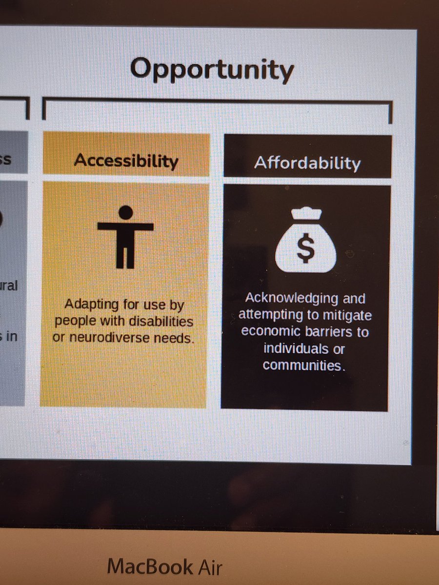 Blended_Harden's tweet photo. Great session on Purposeful and Equitable Tech by @deelanier! So much to plan and unpack. Teachers need to know more than the definition of #Equity, but the application of it through #edtech. @LINC_PD https://t.co/b0FkY8X4pH