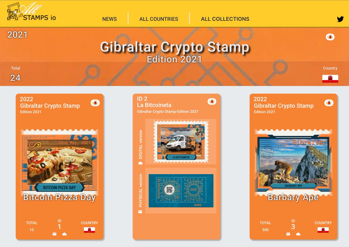 Allstampsio's tweet photo. 🇬🇮 Welcome Gibraltar 🇬🇮
Another stunning collection directly from the southernmost country in Europe.

Find the collection here https://t.co/k9NFI7iGOH

Thanks in advance for any hint!

Follow us for the next update.
#philately #cryptostamps 
@GibNifty @WAX_io 
@philatelyreview https://t.co/DSXbcwhFsE