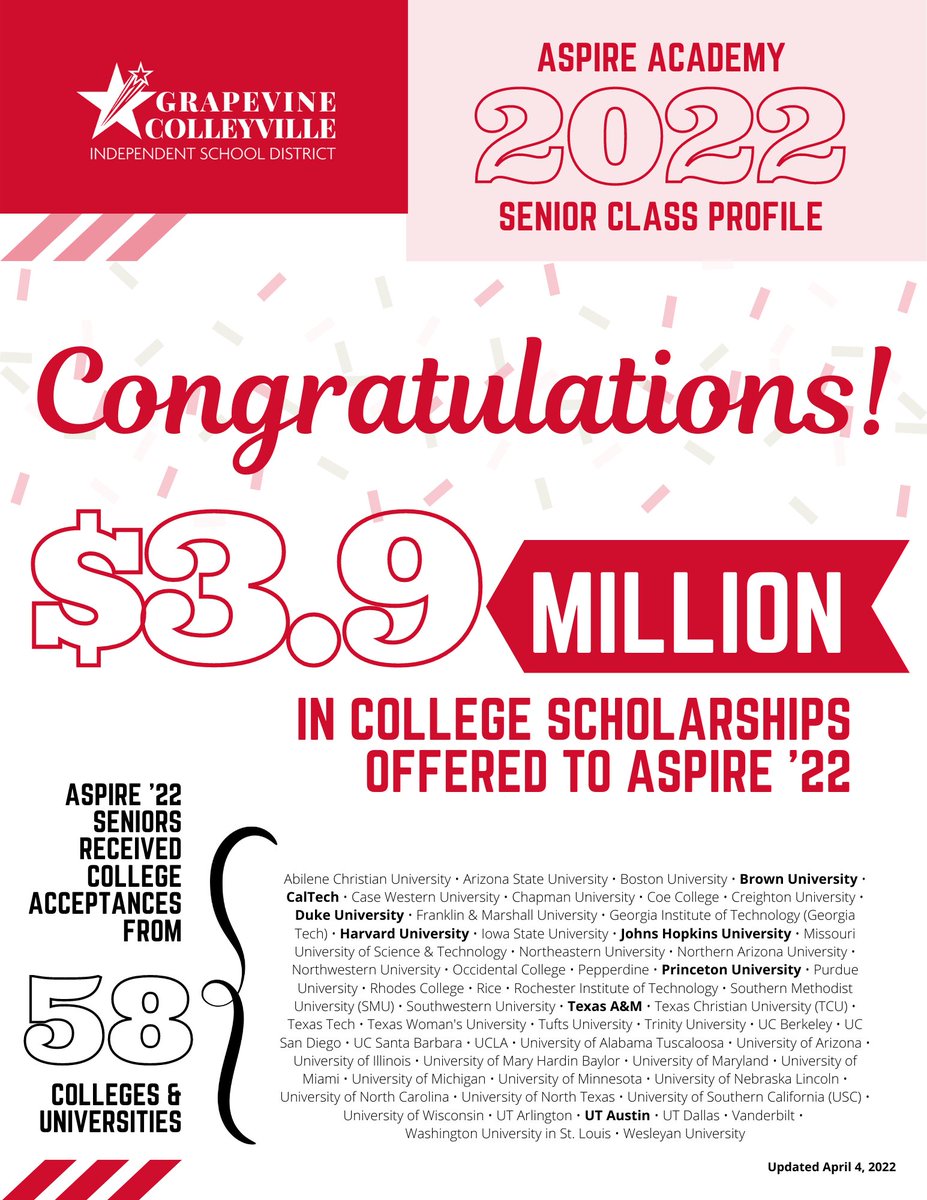 CTaliaferro35's tweet photo. Please join us in congratulating the ASPIRE Class of 2022!
@GHSASPIRE @martinju4 @GCSAGE https://t.co/oa0o8pEGXv