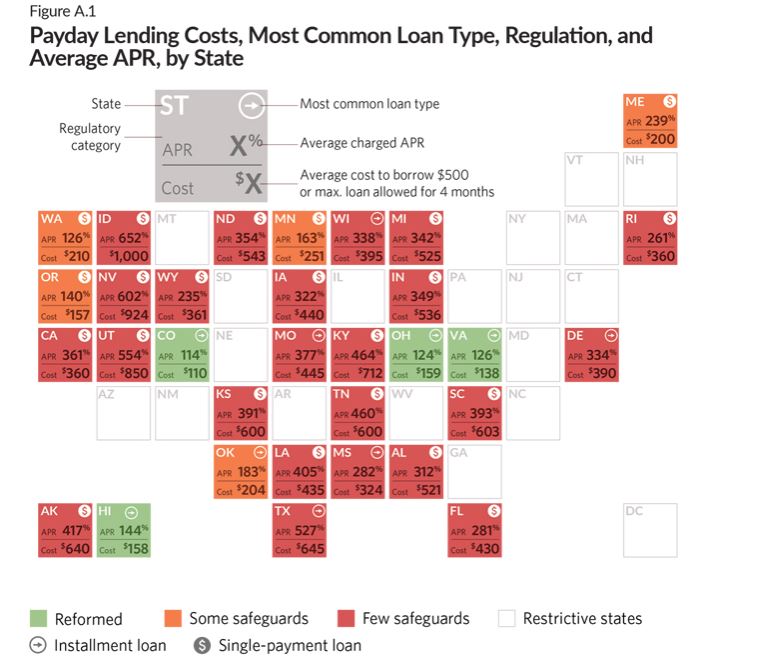 jaredtbennett's tweet image. In Kentucky, a state with few payday loan safeguards, @pewtrusts found an average APR of 464%, the 5th highest in the country. pewtrusts.org/en/research-an…