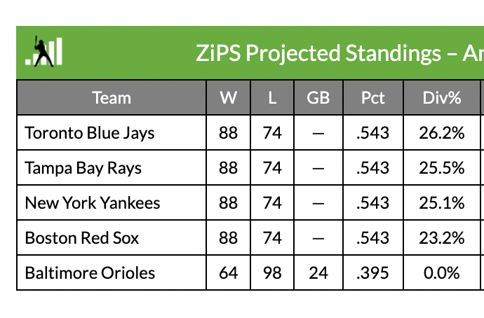 Talkin’ Jake tweet media