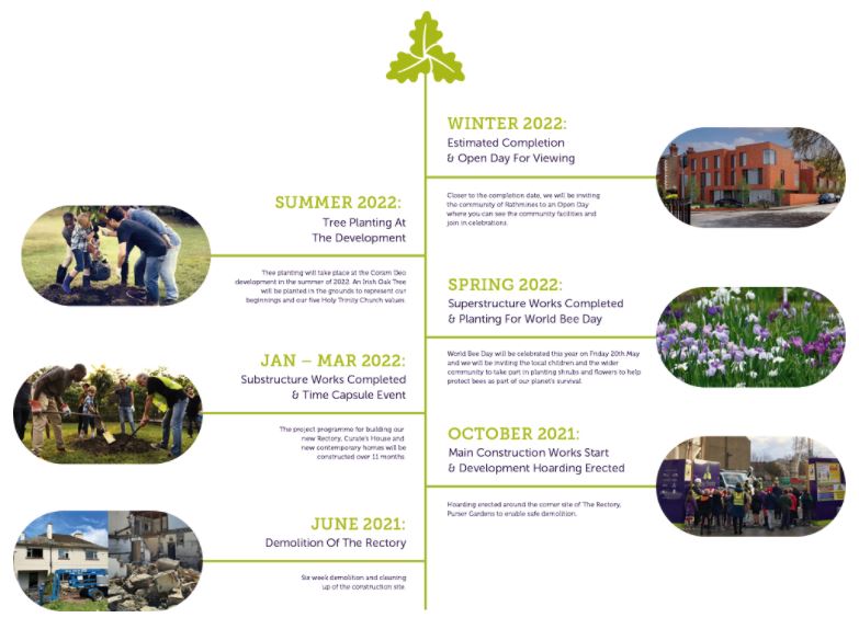 Holy Trinity tweet media